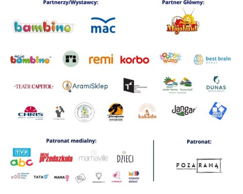 Partnerzy konferencji